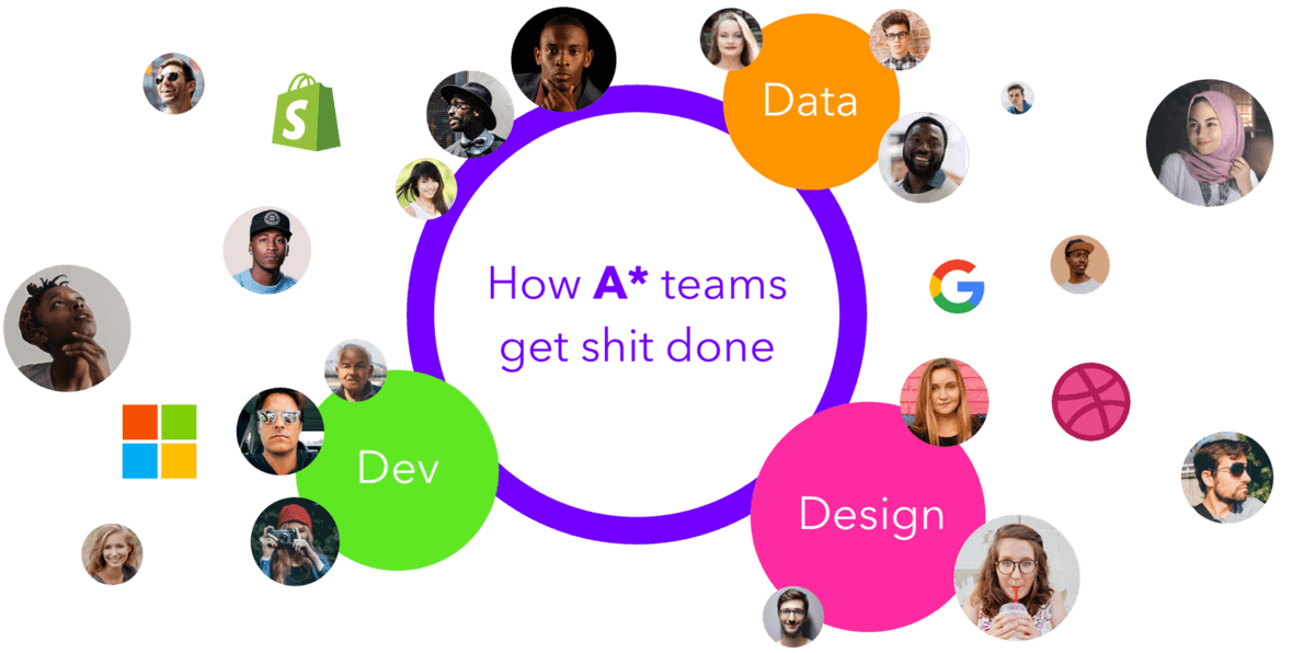 Product teams: Heading